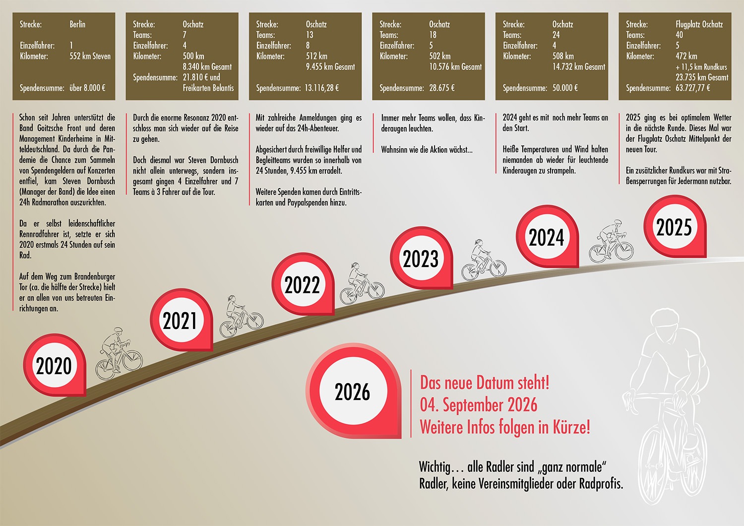 Präsentation_Sponsoren_2025_klein 3